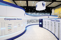 CorporateDonors_2011