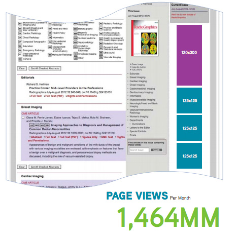 RG_views