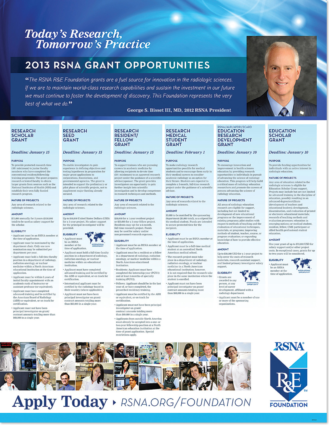 2013 Grant Applications
